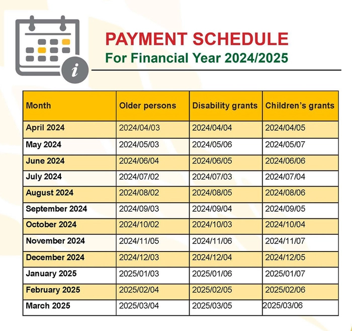 SASSA Payment Dates for 2024